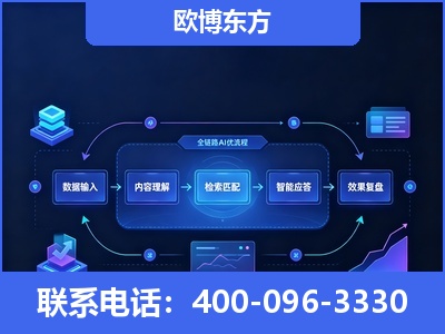 醴陵-专业deepseek优化